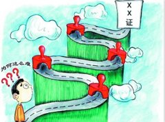 2021年成都勞務(wù)派遣許可證辦理要求有哪些？ 