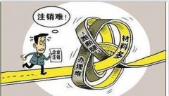 在成都公司的營(yíng)業(yè)執照怎么注銷(xiāo)？ 