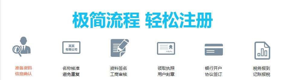 成都新公司注冊流程是什么?又該怎么加快新公司注冊的流程呢?