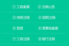 成都企業(yè)注銷(xiāo)需要哪些材料,企業(yè)注銷(xiāo)網(wǎng)上辦理流程? 